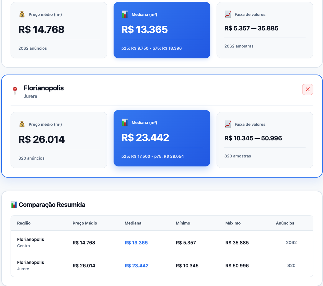 Métricas Screenshot